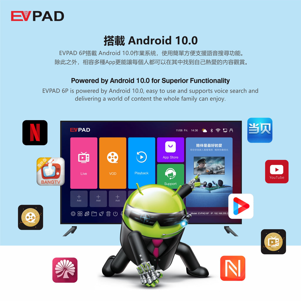 EVPad 6P (DISCONTINUED)