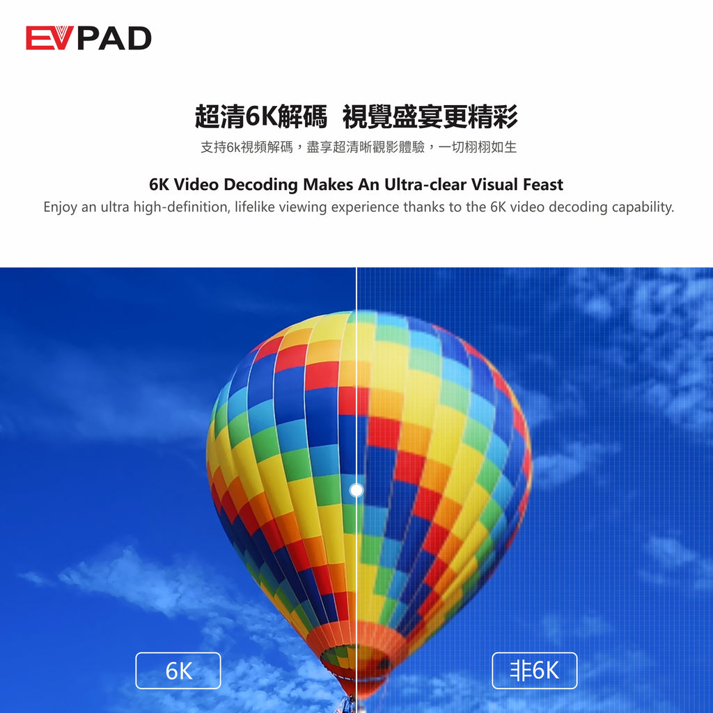 EVPad 6P (DISCONTINUED)