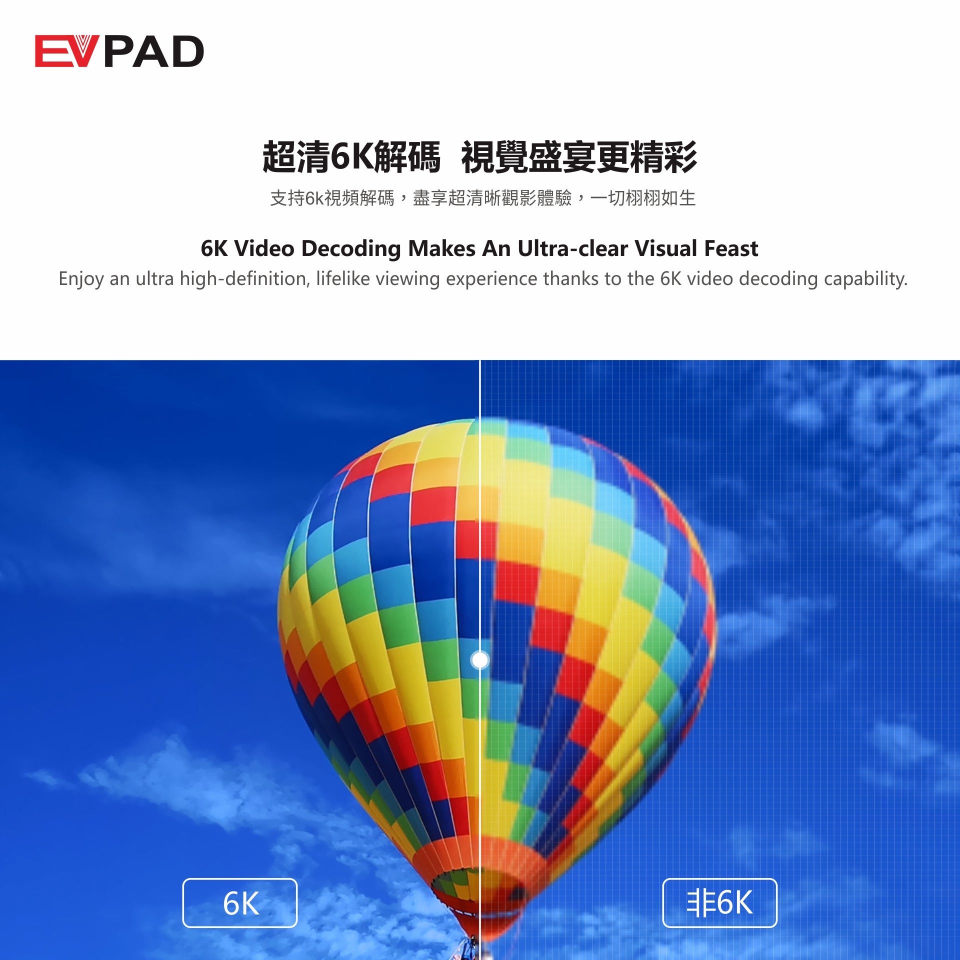 EVPad 6P (DISCONTINUED)