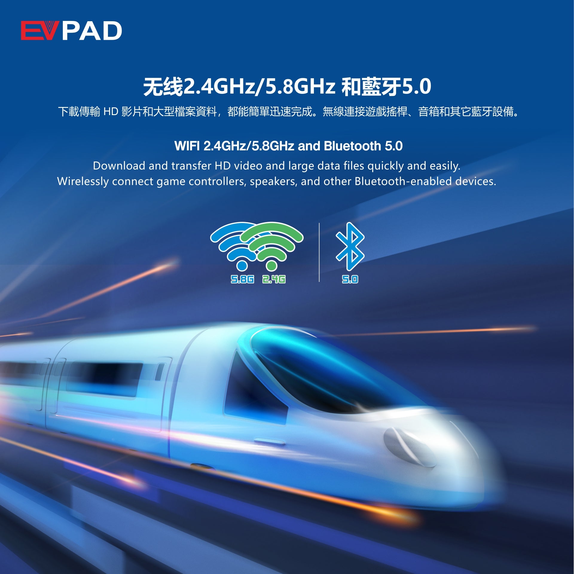 EVPad 6P (DISCONTINUED)