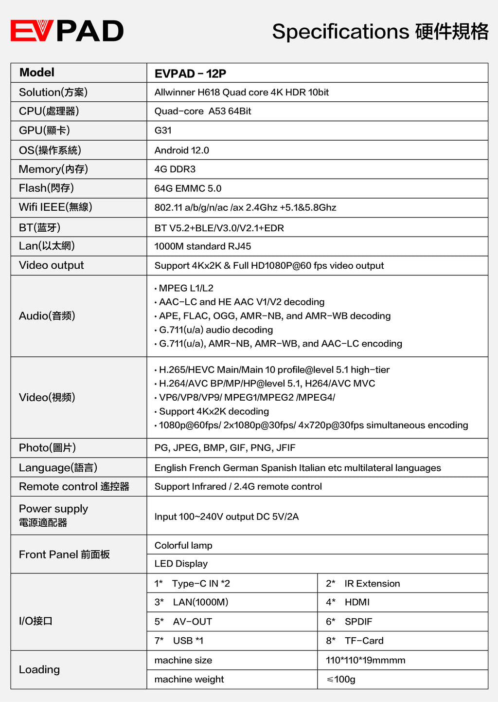 EVPad 12P (2026 Flagship Model) - 8K Android TV Box with AI Voice Control