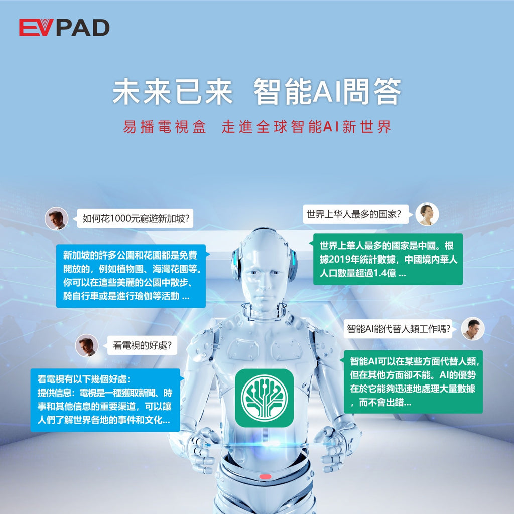 EVPad 10P (DISCONTINUED)