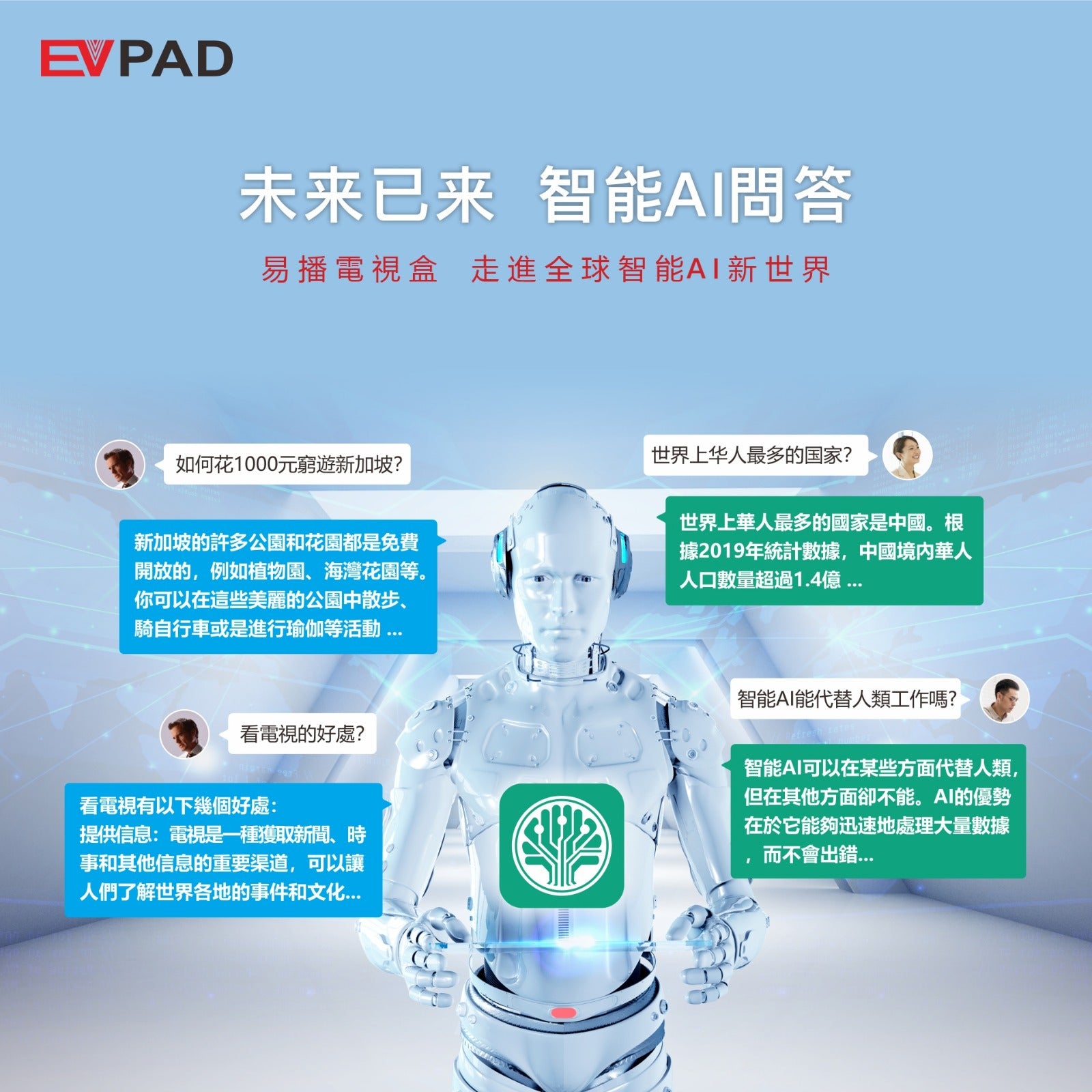 EVPad 10P (DISCONTINUED)