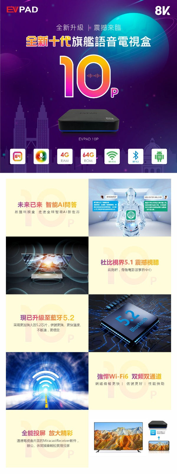 EVPad 10P (DISCONTINUED)