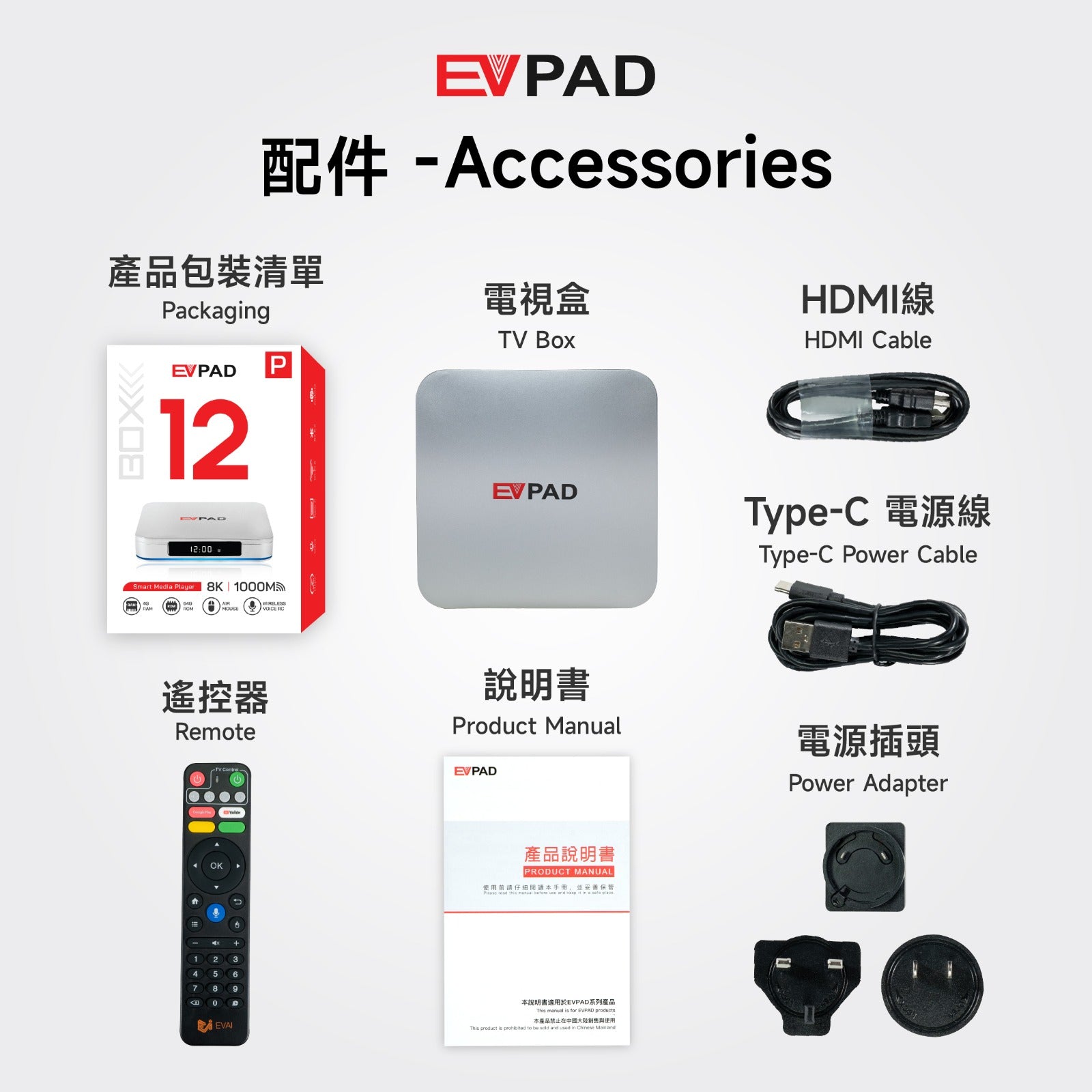 EVPad 12P (2026 Flagship Model) - 8K Android TV Box with AI Voice Control
